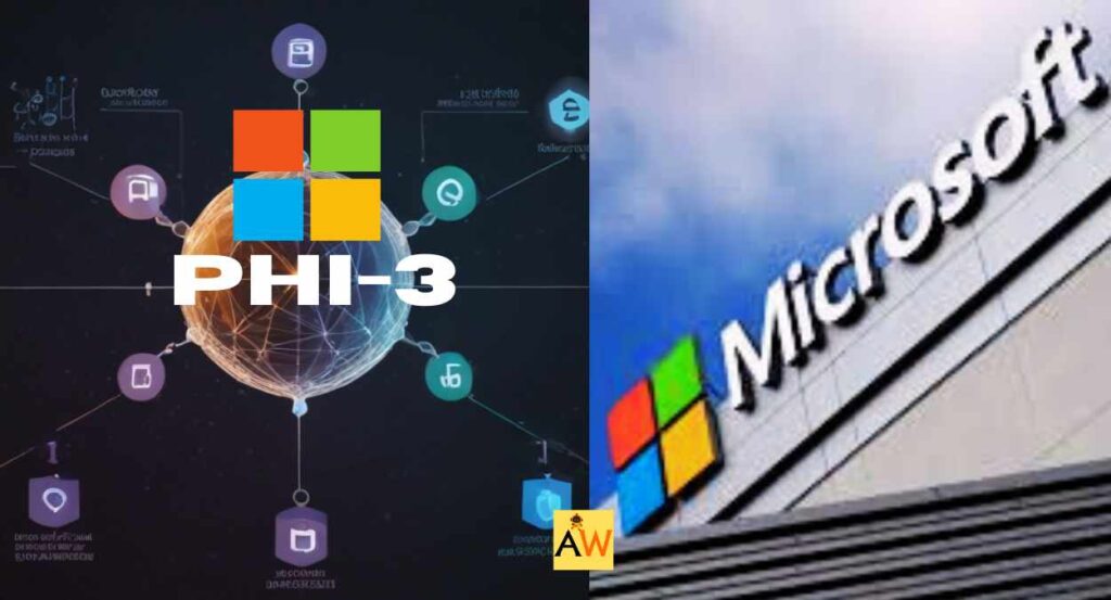 Microsoft Phi-3 Small and Medium: Scaling Performance and Versatility