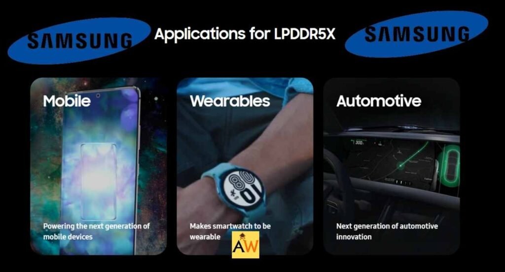 Samsung's LPDDR5X DRAM Breakthrough: