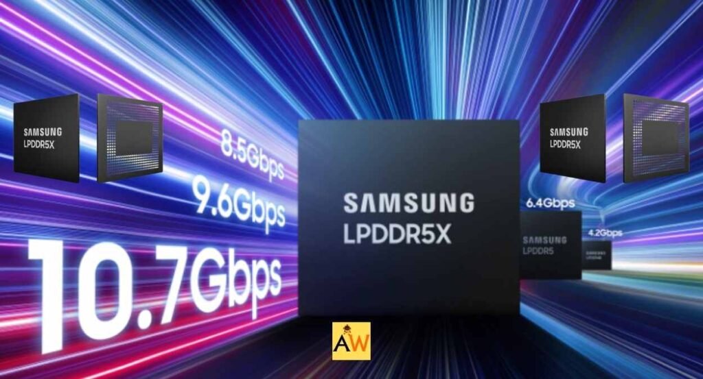 Samsung's LPDDR5X DRAM Breakthrough: